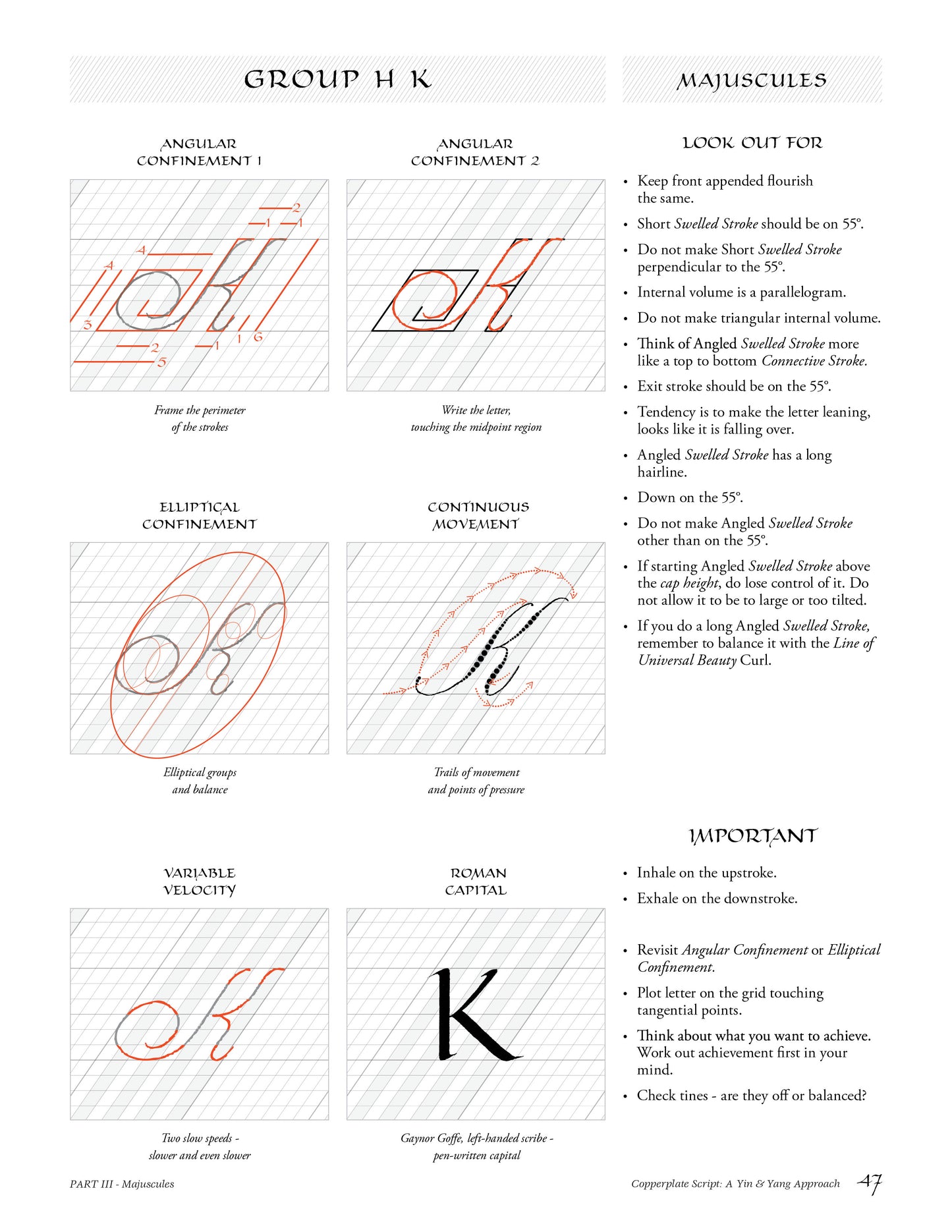 PAScribe - Copperplate Script - Manual - A Yin & Yang Approach - PDF