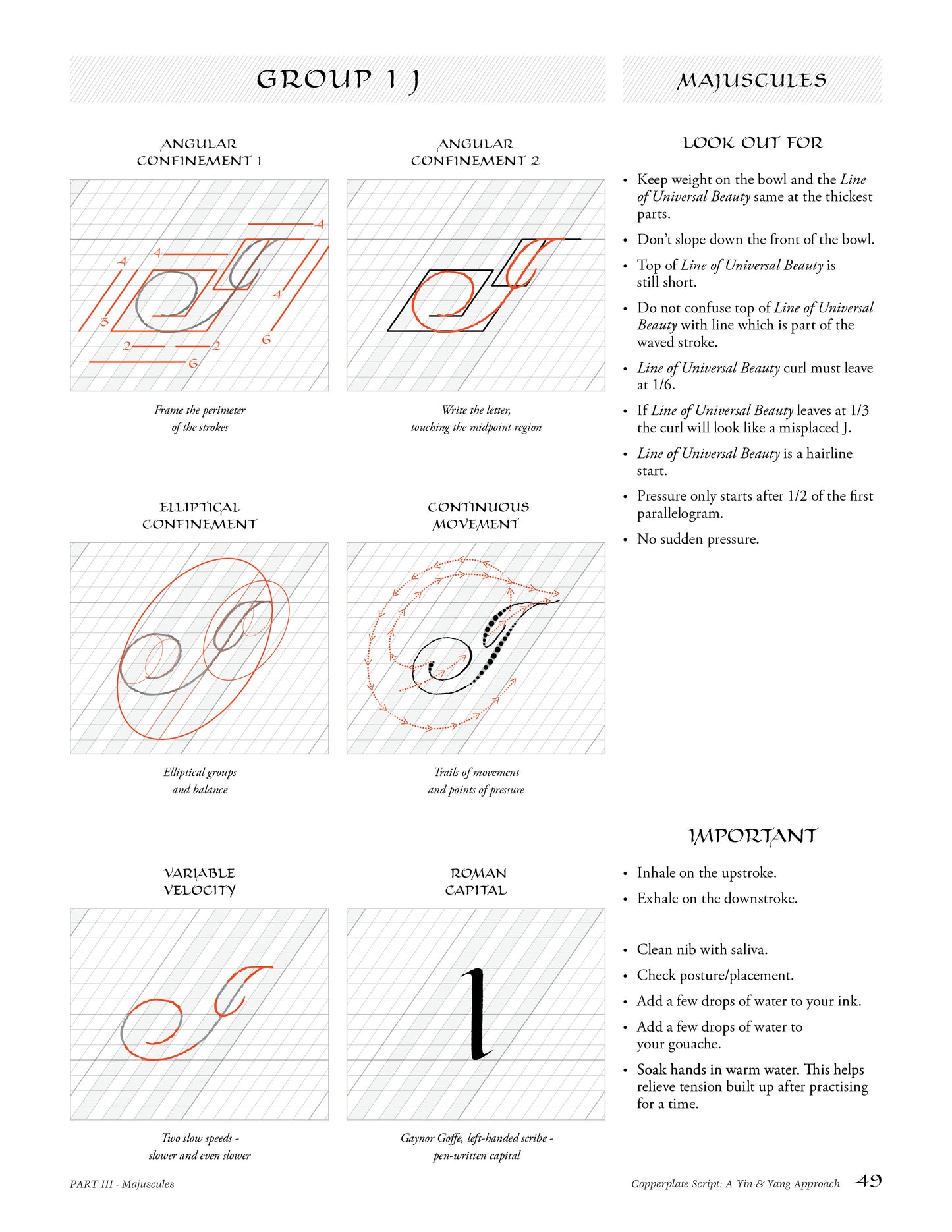 PAScribe - Copperplate Script - Manual - A Yin & Yang Approach - PDF