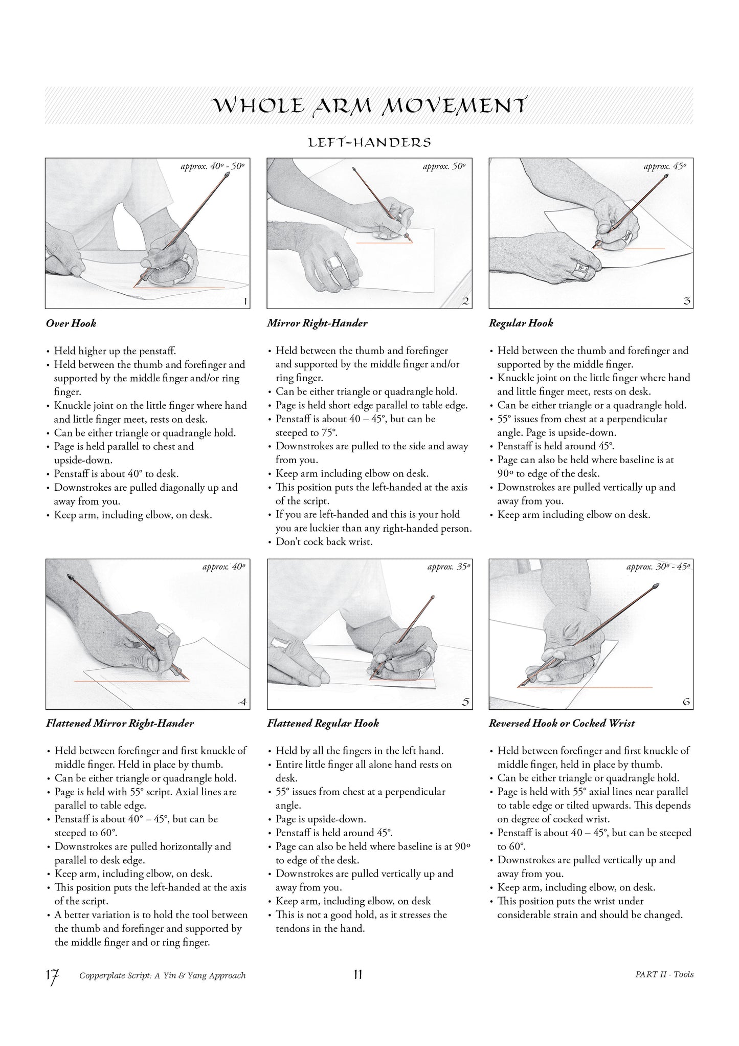 PAScribe - Copperplate Script - Manual - Essential Information Extracts - FREE