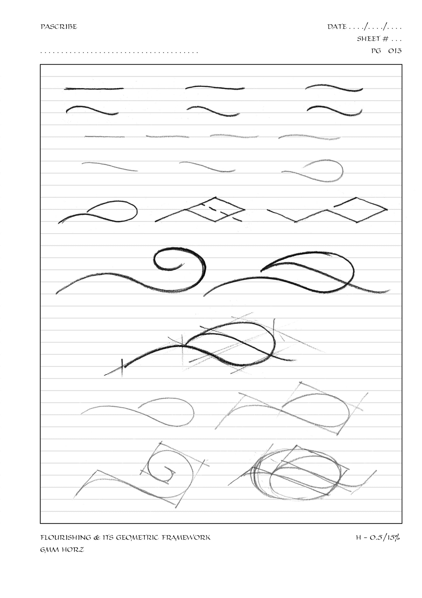 PAScribe - Flourishing - Handout & Grids